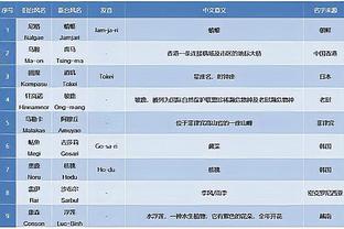 高效表现！道苏姆半场5中4&三分3中3拿11分 正负值+20